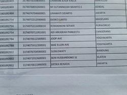 Mendiang Joop Ave Masuk Daftar Pemilih di TPS JK