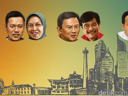 Real Count KPU Sementara: Ahok 42,73%, Anies 41,22%, Agus 16,05%