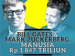 Bill Gates dan Mark Zuckerberg, Manusia Rp 1.847 Triliun