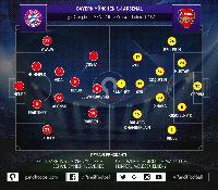 Kalah 1-5 adalah Cerminan Wenger yang Tidak Memiliki Alternatif Taktik