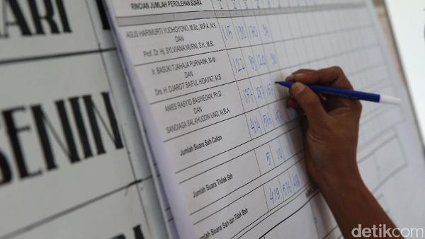 Rekapitulasi Suara Pilkada DKI di Kecamatan