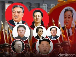 Silsilah Dinasti Kim di Korea Utara