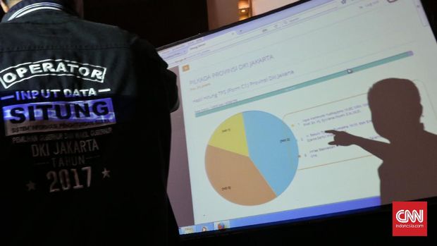 Kisah Petugas Real Count, Kelelahan Hingga Disumpah Kena Azab