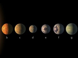 Unik! Peneliti Temukan Eksoplanet Baru yang Durasi Waktu Setahun Hanya Tiga Hari