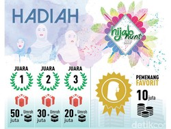 Mojang Bandung, Siap-siap Audisi Sunsilk Hijab Hunt 2017 Minggu Ini