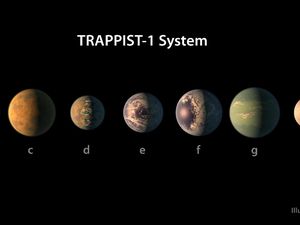 Temuan Kehancuran di Trappist-1e, Planet Ekstrasurya yang Berpotensi Layak Huni Temuan Kehancuran di Trappist-1e, Planet Ekstrasurya yang Berpotensi Layak Huni