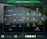 Tembok Pertahanan Siapakah yang Akan Runtuh Terlebih Dahulu?
