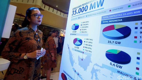 PLN Ramaikan Pameran Budget Execition Expo 2017