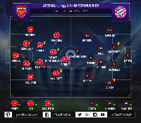 <I>Deja Vu</I> di Stadion Emirates