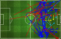 <I>Deja Vu</I> di Stadion Emirates