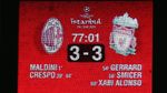 Deretan Comeback Dramatis di Liga Champions