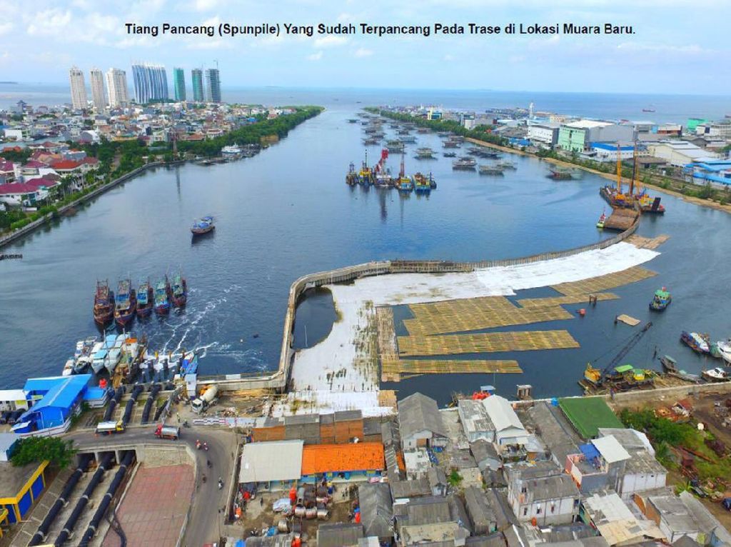 Terancam Tenggelam, Kenapa Tanah Jakarta Turun Terus? Terancam Tenggelam, Kenapa Tanah Jakarta Turun Terus?