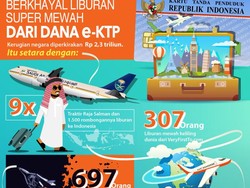 Berkhayal Liburan Super Mewah dari Dana E-KTP