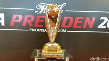 Piala Presiden 2017 dalam Angka