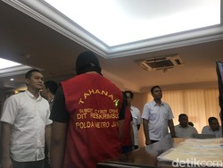 Loly Candys Group dan Darurat Ancaman Predator Anak