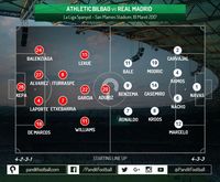 Bilbao Jadi 'Korban' BBC