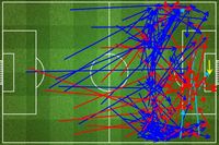 Bilbao Jadi 'Korban' BBC