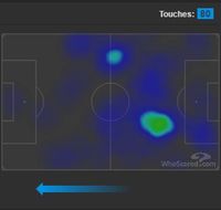 Bilbao Jadi 'Korban' BBC