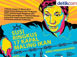 Mengapa Penenggelaman Kapal Perlu (Tetap) Dilakukan? Mengapa Penenggelaman Kapal Perlu (Tetap) Dilakukan?
