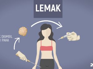 Video: Berapa Ukuran Ideal untuk Payudara?