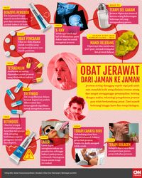 7 Bahaya yang Perlu Diingat Sebelum Memencet Jerawat
