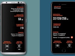 Membandingkan Galaxy S8 dan iPhone 7