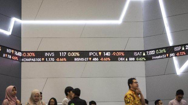 Aktivitas di Bursa Efek Indonesia.