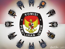 Gugurnya Calon Komisioner KPU Petahana di Tangan DPR