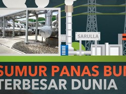RI Punya Sumur Panas Bumi Terbesar Dunia