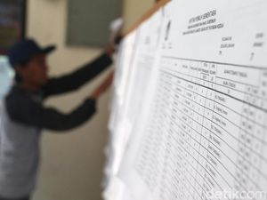 KPU Bali Coret 68 WNA dari DPT KPU Bali Coret 68 WNA dari DPT