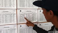 Daftar Pemilih Pilgub DKI
