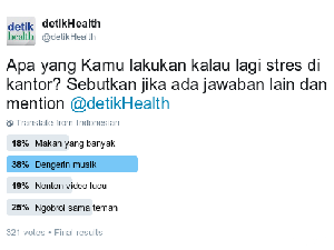 Apa yang Anda Lakukan Ketika Sedang Stres di Kantor?