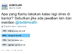 Apa yang Anda Lakukan Ketika Sedang Stres di Kantor?