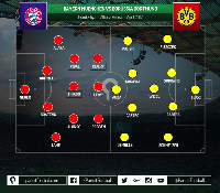 Pertaruhan Gengsi di <i>Der Klassiker</i>
