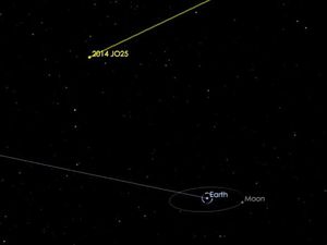 Momen Saat Asteroid 650 Meter Lewati Bumi Jadi Perburuan Astronom