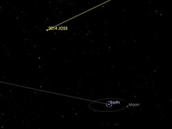 Momen Saat Asteroid 650 Meter Lewati Bumi Jadi Perburuan Astronom