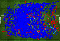 <I>Der Klassiker</I> Jadi Panggung Arjen Robben