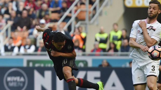 Milan Gasak Palermo 4-0