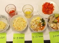 Yuk, Mengenal MPASI Khas dari 5 Negara