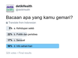 Topik Bacaan Apa yang Kamu Minati?