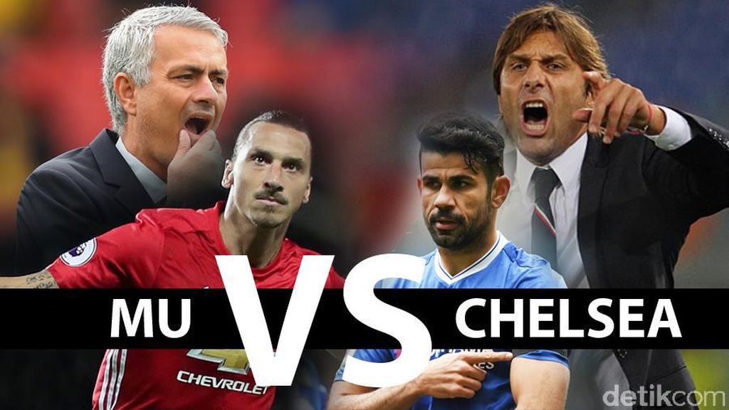 MU Hadapi Laga Penting Jamu Chelsea MU Hadapi Laga Penting Jamu Chelsea