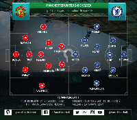 MU Menang Karena Berhasil Mengisolasi Lini Tengah Chelsea