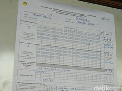 Ahok-Djarot Kembali Menang di TPS Habib Rizieq