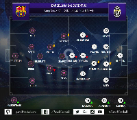 Tempo Lambat Juventus Penyebab Mandulnya Lini Serang Barcelona