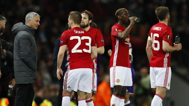 Semangat dan Daya Juang Shaw Kini Sukses Bikin Mourinho Terkesan