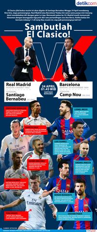 Gambar Kata Lucu El Clasico Terbaru DP BBM Lucu Untuk Hari Ini