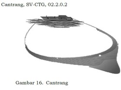 49% Hasil Tangkapan Cantrang Dibuang, Sisanya Dihargai Rp 5.000/Kg