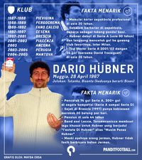 Dario Hubner, Raja Gol yang Gemar Merokok