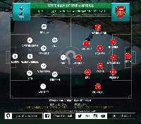 Potensi Duel Skema Tiga Bek di <I>Derby</I> London Utara