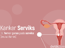 BPJS: Deteksi Kanker Serviks, Pap Smear dan IVA Gratis!